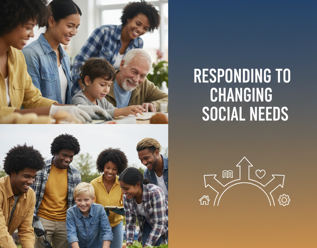 बदलती सामाजिक आवश्यकताओं के प्रति प्रतिक्रिया