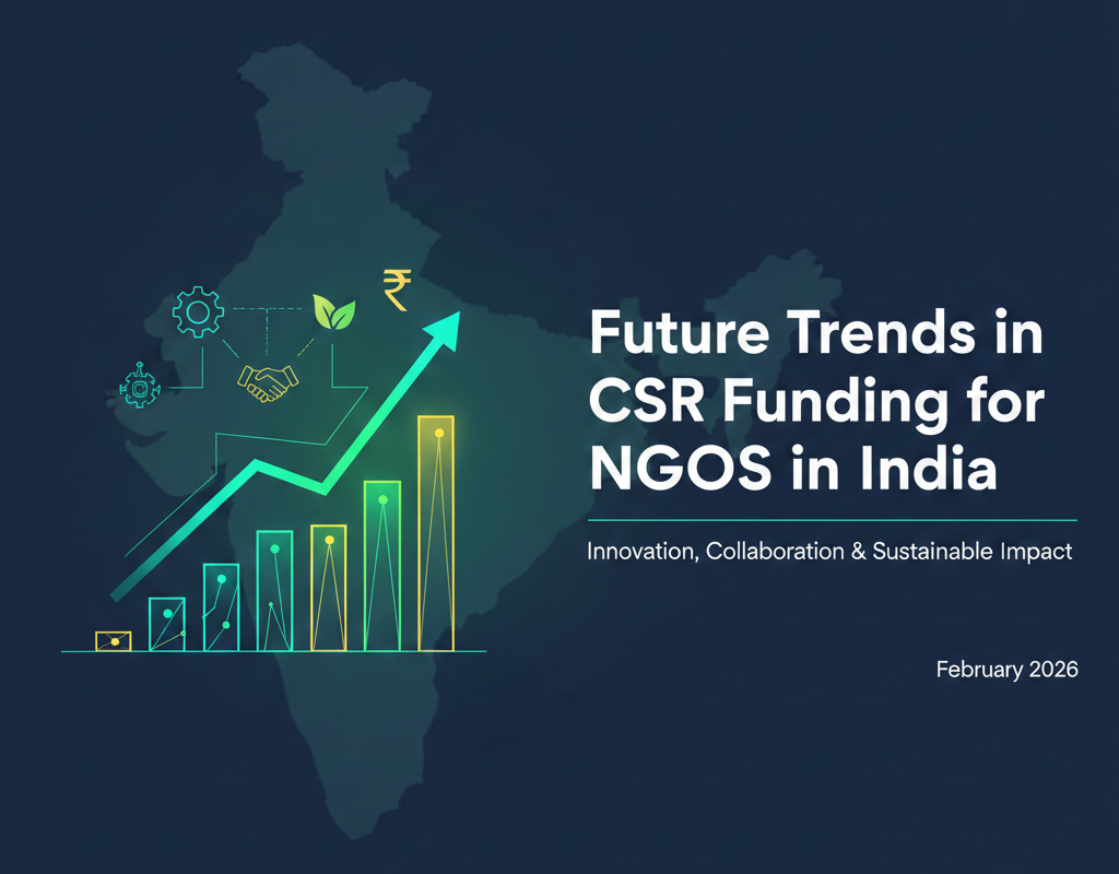 भारत में NGOs के लिए CSR फंडिंग के भविष्य के रुझान