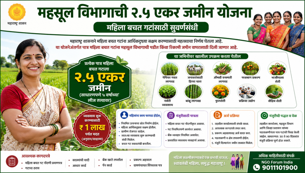 महसूल विभागाची 2.5 एकर जमीन महिला बचत गट योजना