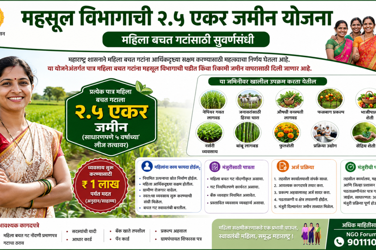महसूल विभागाची 2.5 एकर जमीन महिला बचत गट योजना